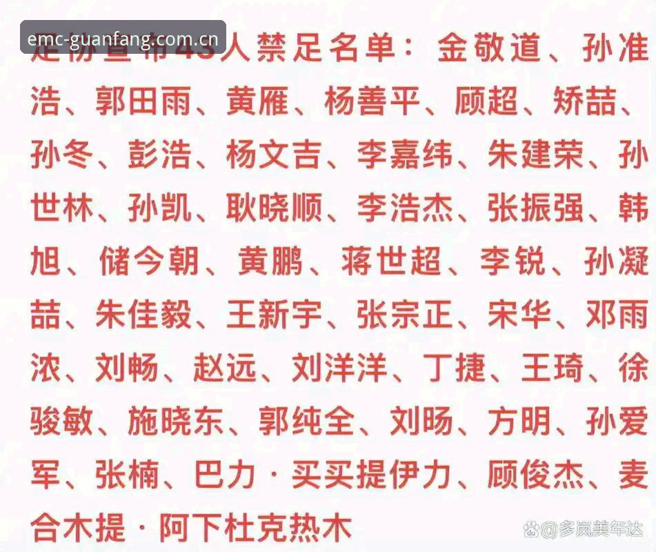 emc体育官方平台安全吗 足协第三批禁足名单最新动态:65人受罚,17人终身禁赛引发行业震动